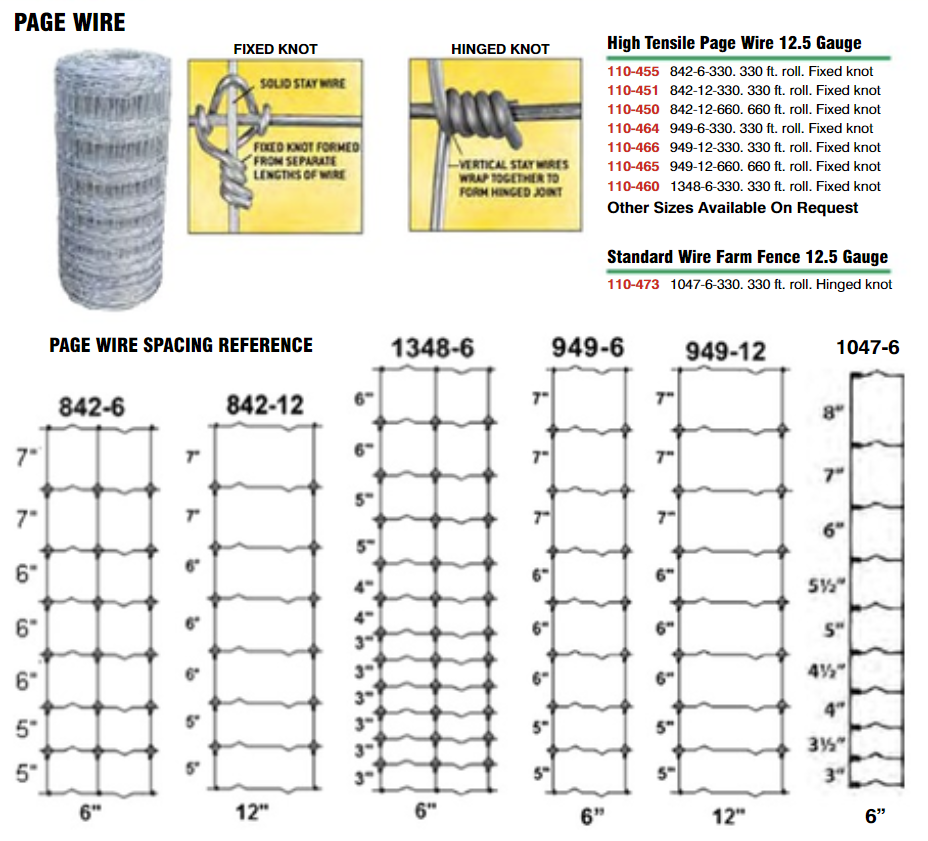 High Tensile Page Wire 12.5 Gauge - Cleary Feed & Seed