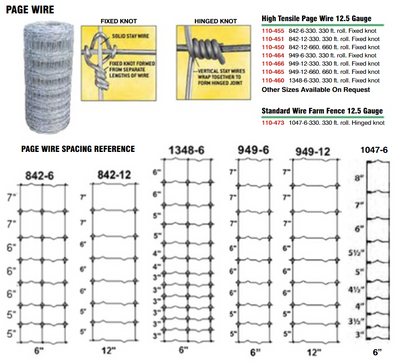 Standard Wire Farm Fence Page Wire 12.5 Gauge